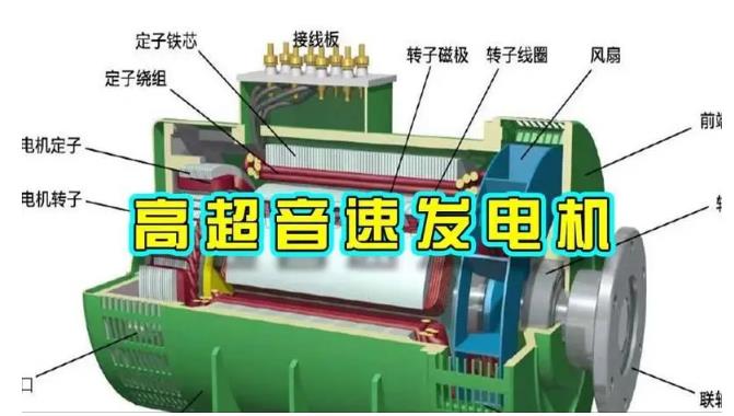上栗颠覆你对发电方式的认知！中国革命性发电机公开揭秘 